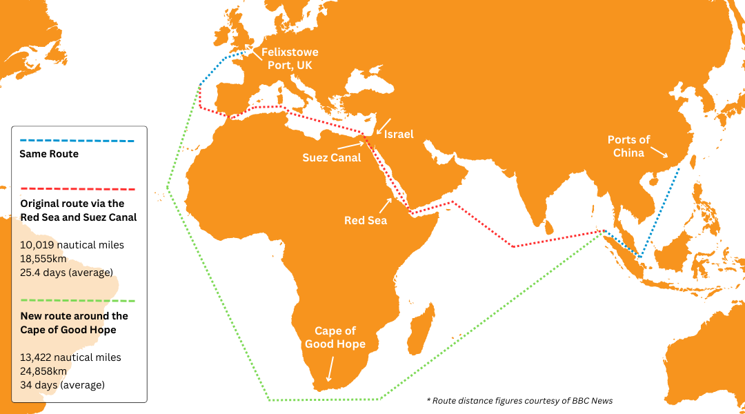 The Red Sea Crisis and Shipping Container Availability - 3J Services Ltd